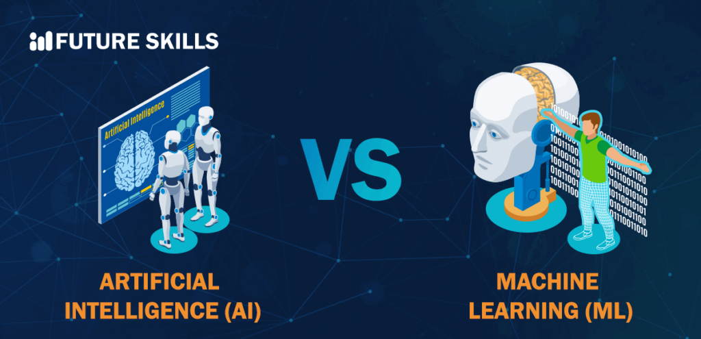 Artificial Intelligence (AI) vs. Machine Learning (ML) - Key ...