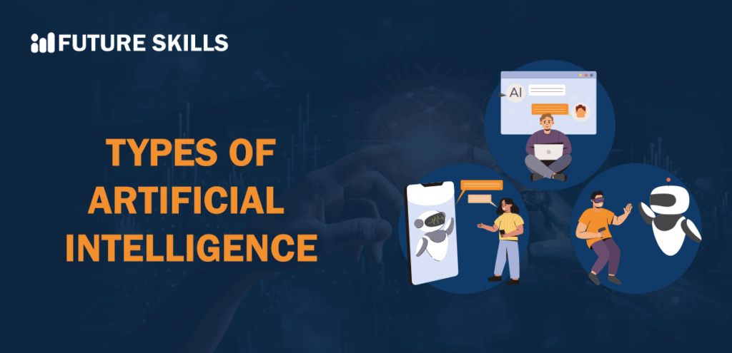 Understanding The Different Types Of Artificial Intelligence Future Understanding The Different Types Of Artificial Intelligence Future