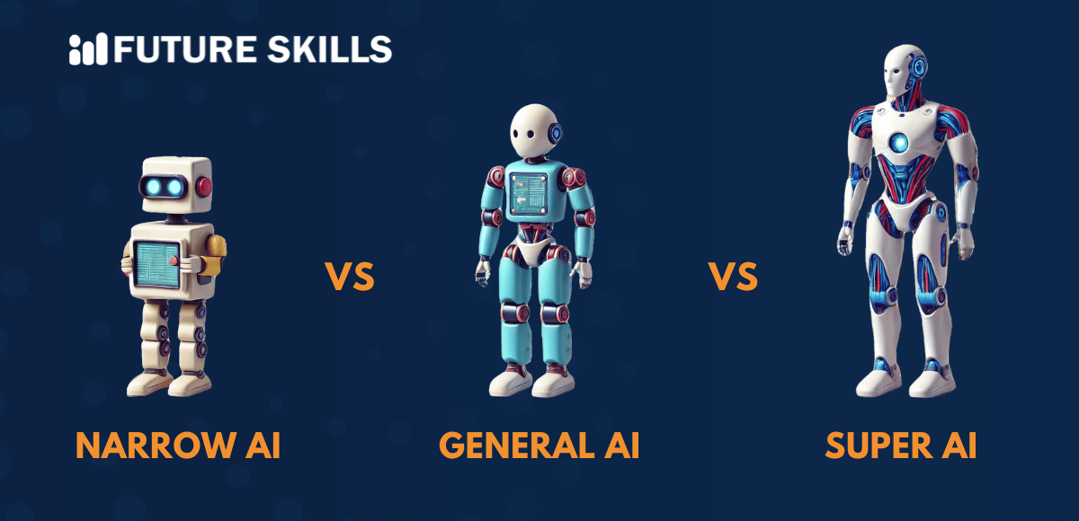 narrow ai vs general ai vs super ai